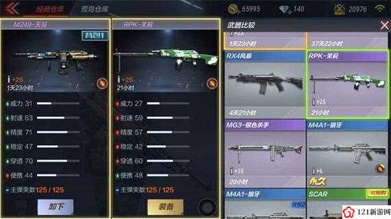 CF手游M249mini天羽怎么样 M249mini天羽属性详解