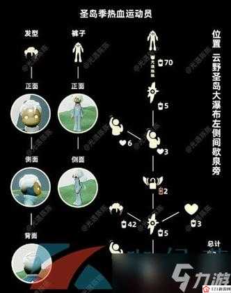 光遇7月25日复刻先祖攻略2024