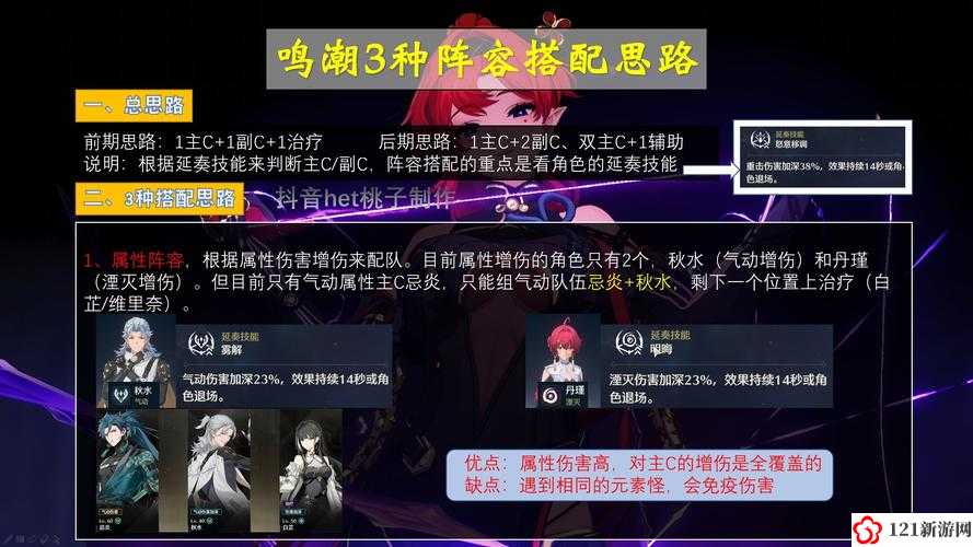 鸣潮手游长离阵容配队攻略