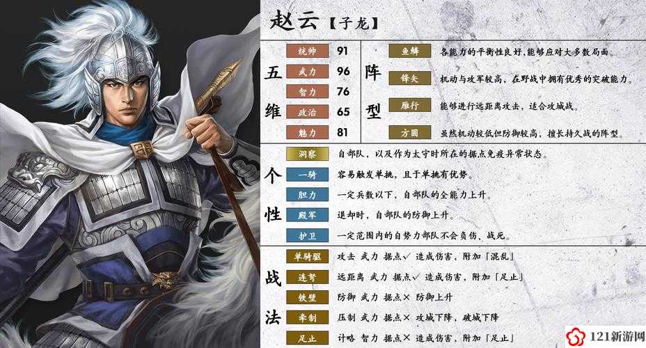 三国志14文丑数据图鉴 群雄武将文丑五维战法一览