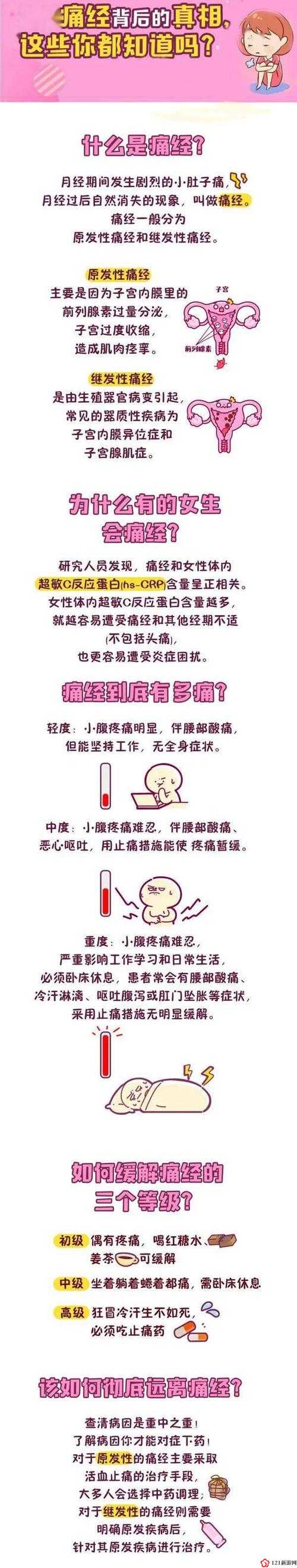 女生嗟嗟嗟很痛无马的原因：经期不适