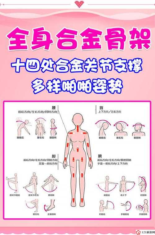 已满18岁已带好卫生纸怎么办？带你探讨成人世界新姿势