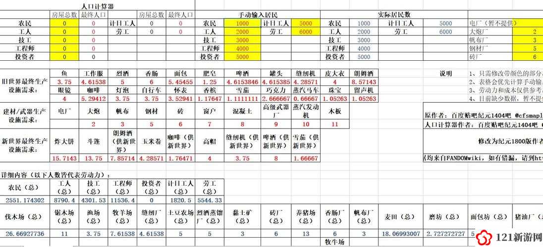 纪元1800民众需求怎么看 查看方法介绍