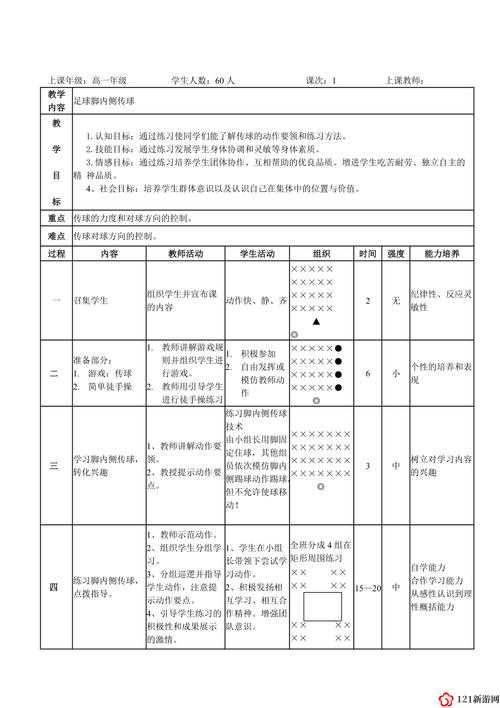 足球经理2022如何提高传球成功率 传球及应对策略建议分享