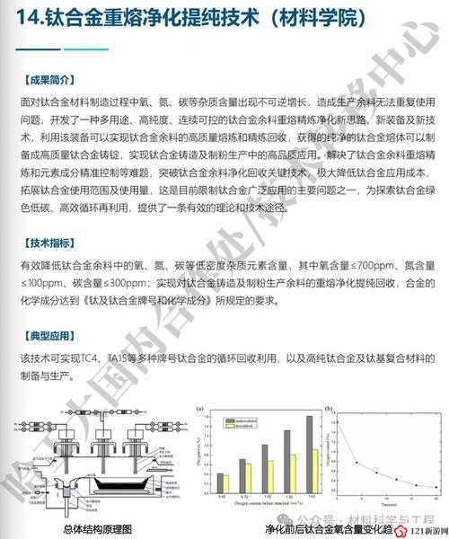 H系列高强灌浆料恢复周期是多久？看这里，了解最新研究成果