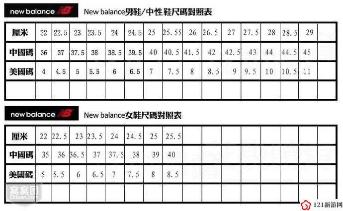 三叶草 M 码与欧洲码的详细区别解析-M 码和欧洲码的差异