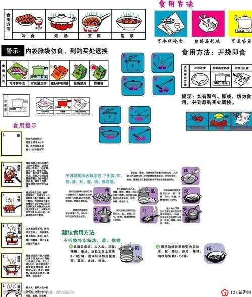 中世纪王朝肉类怎么使用 肉类使用方法介绍