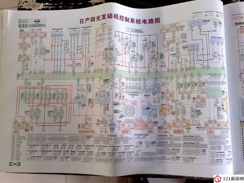 日产免费线路一二三四，区别使用，无需收费