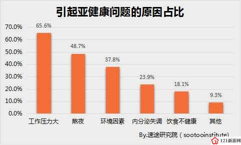 J液收集器系统：科技新趋势下的健康守护神