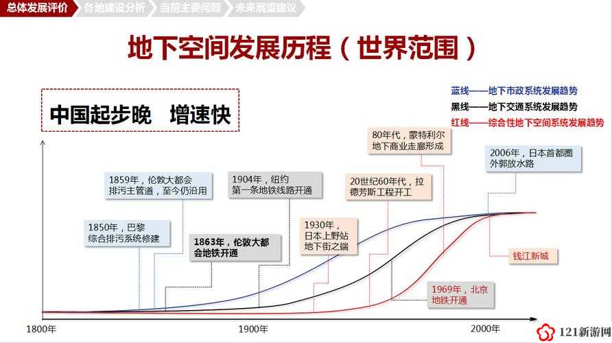 国产精产国品一二三产区区别：深度解析与未来展望