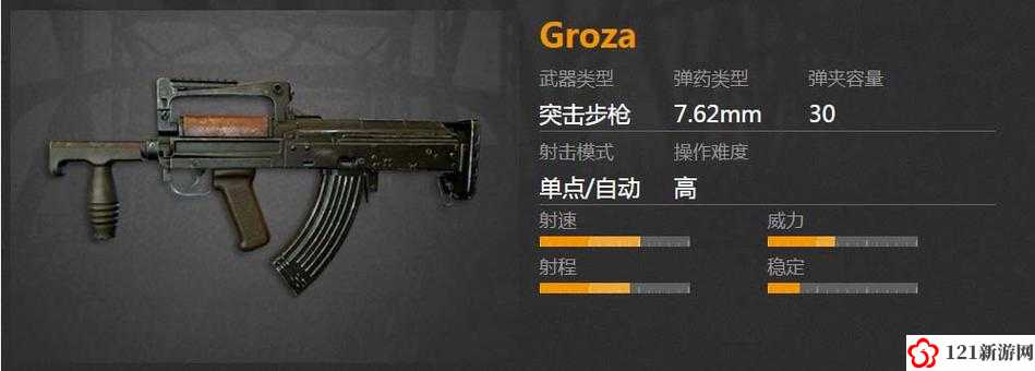 无限法则groza怎么样 groza步枪属性及伤害介绍