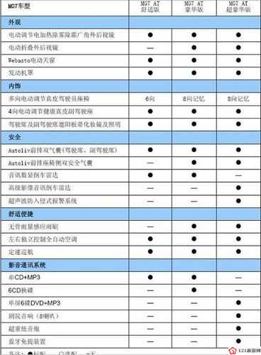 Cogmind配置要求 Cogmind最低配置要求介绍