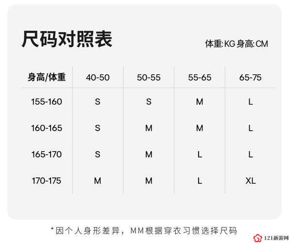 国产尺码和欧洲尺码 2024：尺码差异引发的时尚新潮流