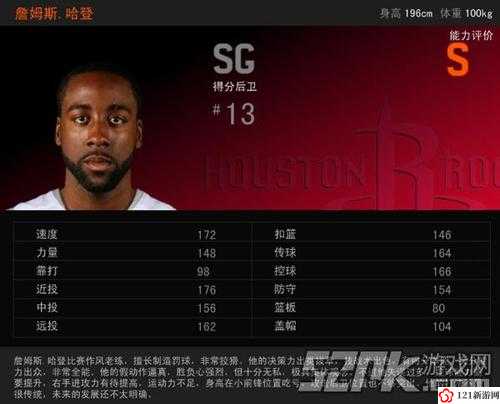 NBA2KOL2得分后卫选择推荐 SG选哪个好