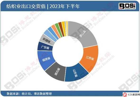 100大看免费行情的软件下载：引领投资新潮流