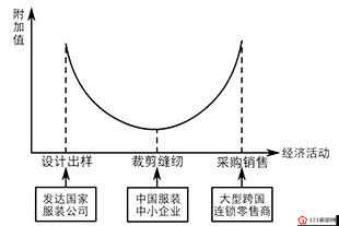 俄罗斯人又更又租原因分析：文化、经济与社会因素的综合影响