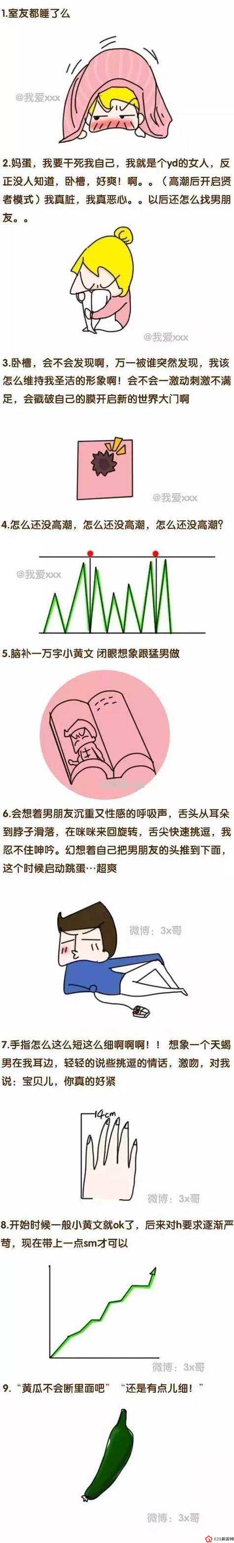 女生常自慰，皮肤会好吗？