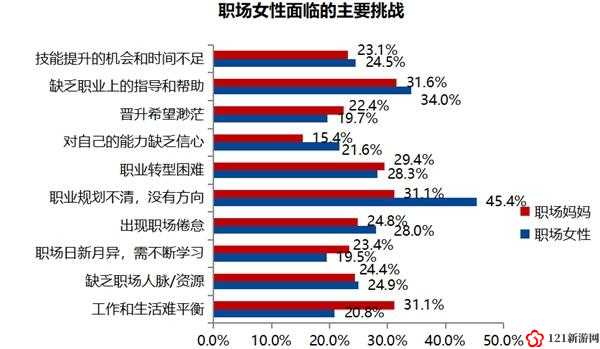 国际 b 站免费直播入口 mba 智库：职场提升的知识宝库