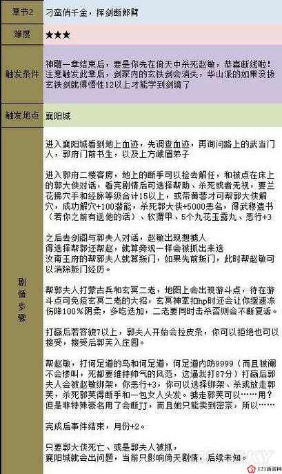 金庸群侠传5主线任务书剑恩仇录怎么过 书剑恩仇录剧情攻略