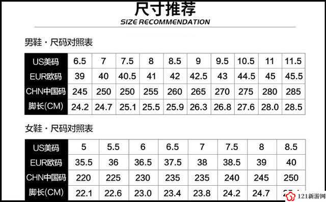 国产尺码：欧码，你知道多少？