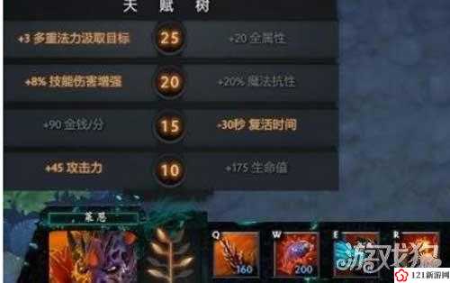 dota2双头龙天赋树攻略 dota2双头龙天赋树选择