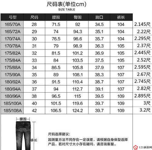 欧洲尺码与亚洲尺码差异分析：全面解读