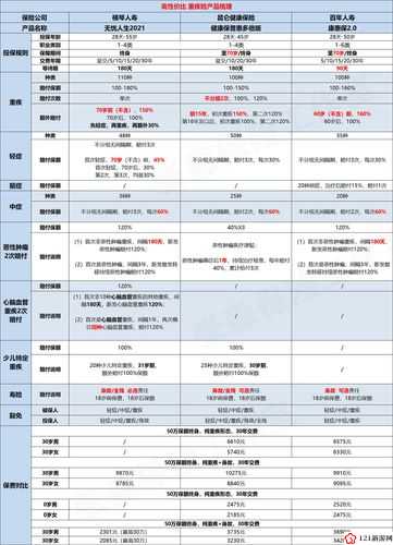 精产国品一二三区别究竟何在