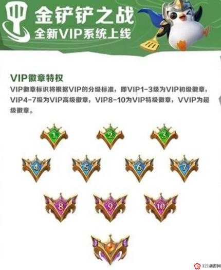 金铲铲之战隐藏 VIP 等级及徽章方法