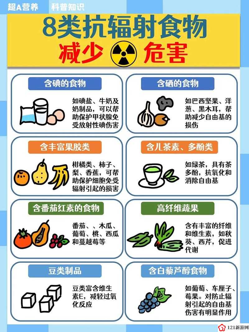 辐射避难所人员过多的解决办法