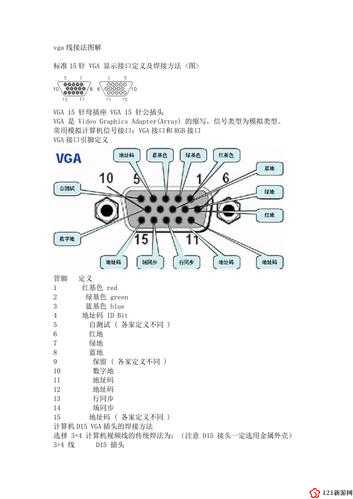 VGAME 新手操作及入门指南汇总